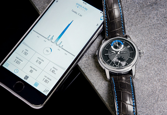 frederique constant b