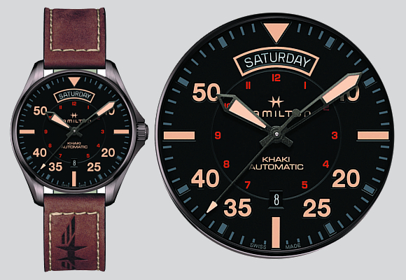 Novedades Pre Baselworld