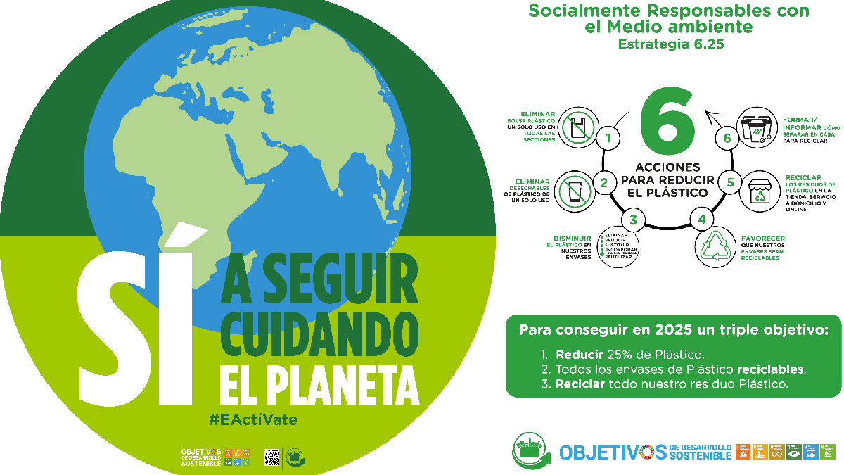 acciones desarrollo sostenible mercadona