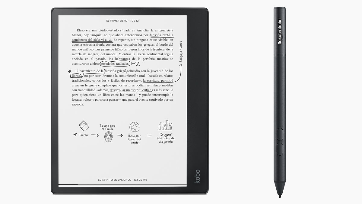 Kobo Elipsa (Foto: Kobo)