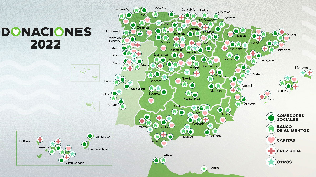 donaciones mercadona