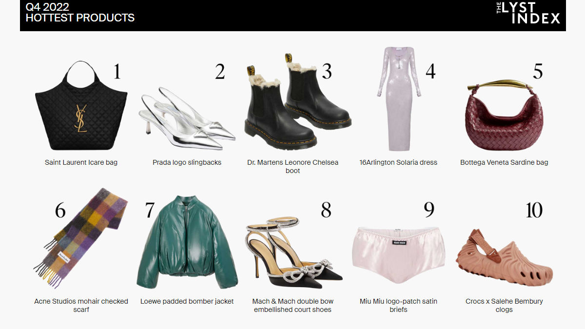 Lyst marcas (Foto: Lyst)